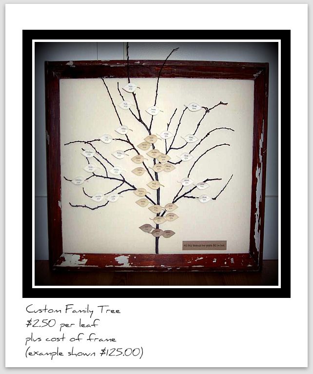 Family tree